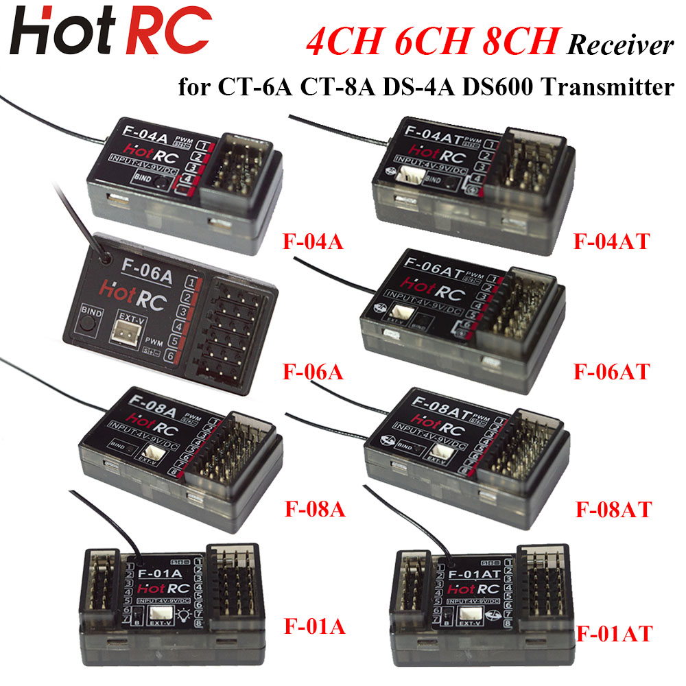 HOTRC 2.4Ghz 4/6/8 ช่องสัญญาณ  - Rc Hobby Shops บทวิจารณ์และราคา